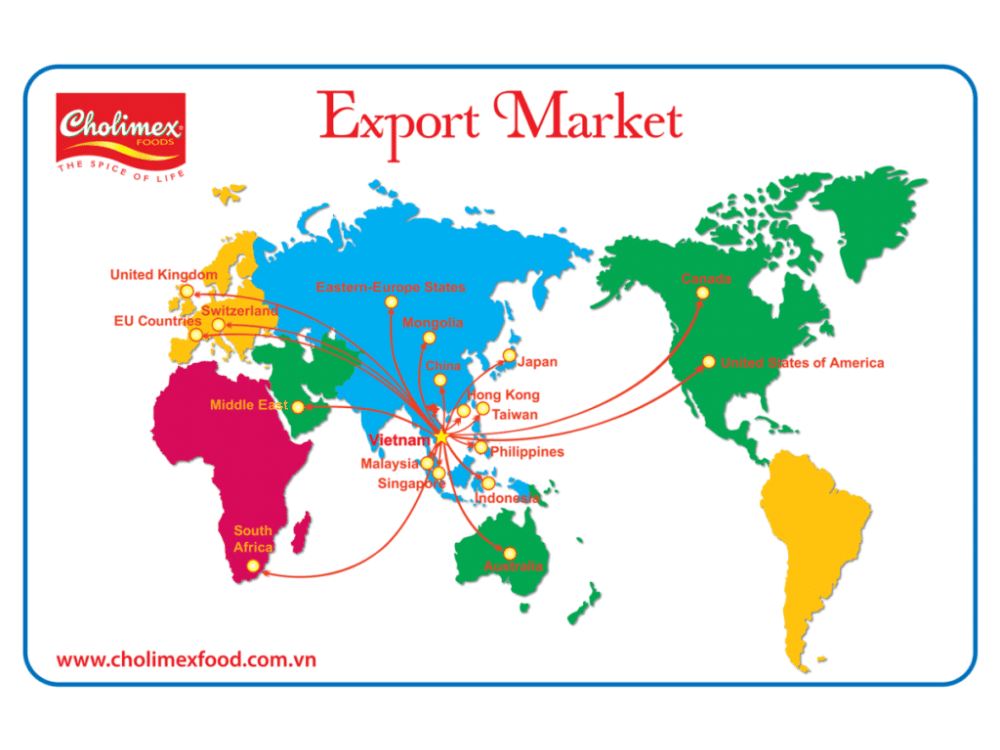Thị trường xuất khẩu