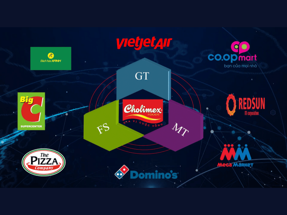 Thị trường nội địa